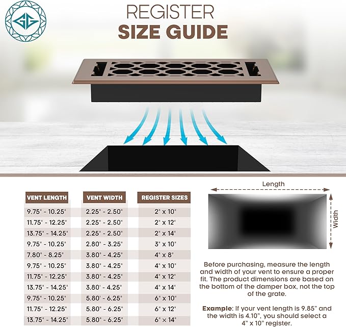 Floor Register 4x10 Vent Cover – 2 Pack – Heavy-Duty Steel, Rustproof & Walkable Grates, Drop-in Install, Adjustable Air Supply Switch - Decorative Honeycomb Design, Satin Bronze