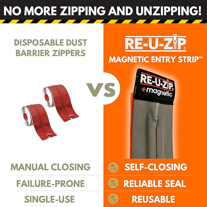 RE-U-ZIP® Self-Closing Magnetic Entry Strip | Hands-Free Dust Barrier Zipper Alternative for Plastic Sheeting | Reusable, Custom Placement & Works Under Negative Air | 6-Pack