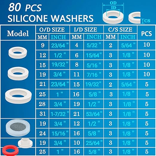 165 PCS Plumbing Hose Rubber Washers Assortment Set with Screen Filter and Silicone Washer Kit,for Shower Head Gasket Garden Hose Washing Machine Inlet Supply Lines Faucet Gaskets Replacement