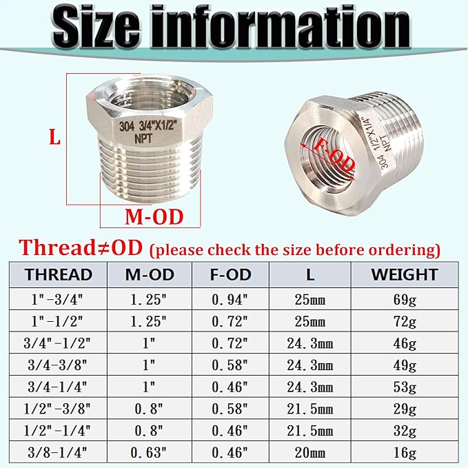 1/2" NPT Male to 1/4" NPT Female Hex Bushing Reducer, 304 Stainless Steel NPT Reducing Adapter Pipe Fitting, Heavy Duty Pipe Hex Bushing for Reducing Pipe (1/2” MNPT x 1/4” FNPT)