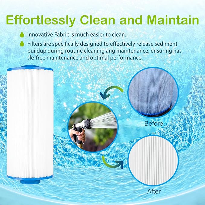 Savener® 5CH-502 Hot Tub Spa Filter Cartridge (Fine Thread), Replaces PPM50SC-F2M, FC-0195, Marqui Spa 20041, 20091, Cal Spas C-5303, Magnum MA 50, SP-PS-0195, 370-0237, 50 Sq. Ft, 2 Pack