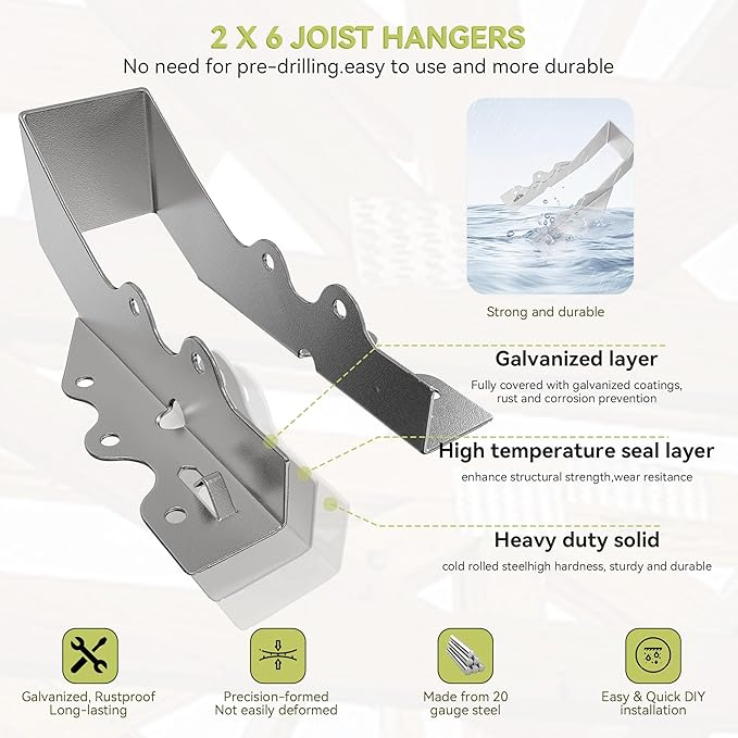 25 pcs 2x6 Joist Hanger,LU26 20 Gauge Galvanizing Face Mount Joist Hangers for Wood,Hurricane Tie for Rafter Fits Truss Connectors.Rafter Hangers 2x6 Great for Floor Deck and Ceiling Joists