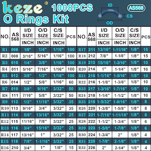 KEZE 1008 Pcs SAE O Ring Kit,32 Sizes USA Standard Nitrile 70A Rubber Seals Inch O Rings Set with 4 Pieces O Rings Remover Tools for Faucet Automotive Hydraulic Plumbing AS568:006-226