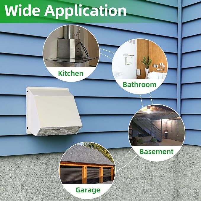 3 Inch Dryer Vent Cover Outside,Wall Vent Cover,Outdoor Dryer Exhaust Vent Cover for Dryer Duct Air Ventilation,Wall Mount Extractor Vent Cap with Screen and Damper,Galvanized Steel,White