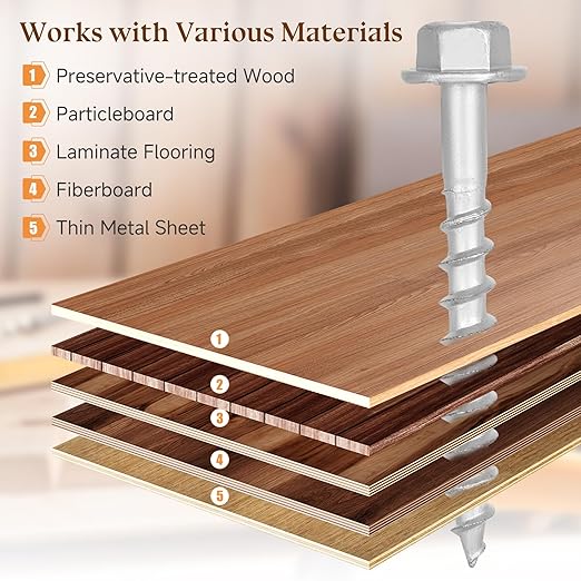 500-Pack Joist Hanger Screws, #9 x 1-1/2 Connector Screws, 1/4" Hex Head with 0.370"-Dia Compatibility with SD9112R500 and 10D Nails, Joist Connector Screw Pass 500 Hours Salt Spray Test