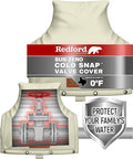 Redford Supply Co. Cold Snap (0°F) Backflow Preventer Insulation Cover, 14"W x 13"H, Pipe Insulation, Water Sprinkler Covers for Outside, Sprinkler Backflow Cover for Winter, Well Pump Bag (Beige)