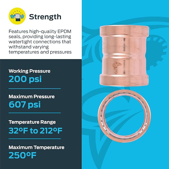 SharkBite 3 Inch Coupling, Copper Press Plumbing Fitting, UPR0179