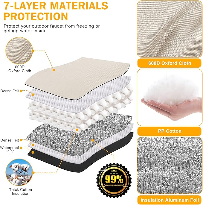 Backflow Preventer Cover Insulated (5°F) 36''W x 24''H for 2-Way Opening Pipes with Aluminum Foil - Backflow Insulation Cover with Thicker 7 Layers Fabric - Sprinkler Covers for Outside