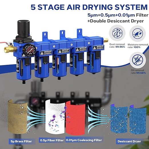 1/2'' NPT 5 Stage Air Drying System,5 &0.5 &0.01 Micron Filter Cartridge,Double Desiccant Dryers & Air Regulator,Metal Bowl, Semi-Auto Drain,Industrial Grade-Blue