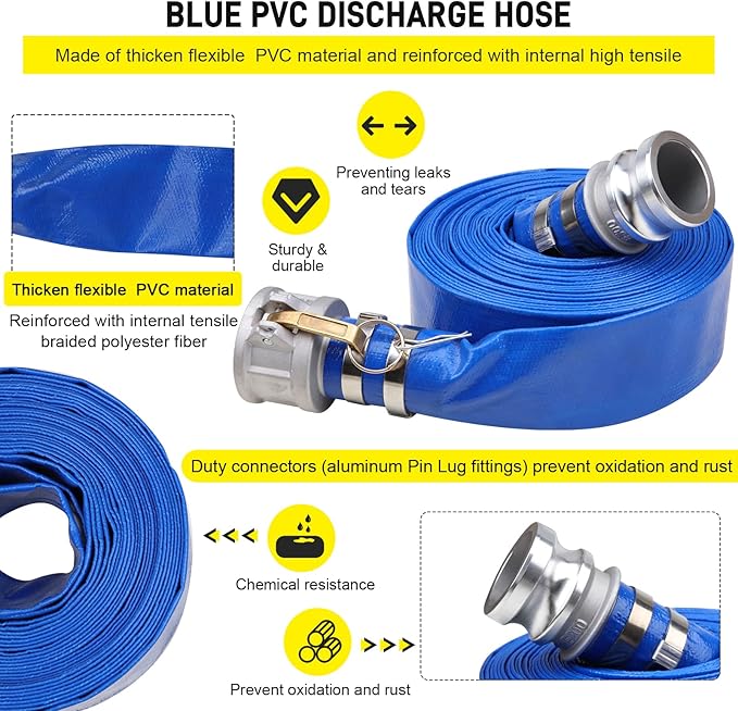 Discharge Hose Pump Kit Includes 2" x 50' Blue PVCBackwash Hose & 2"×20' Green PVC Suction Hose,With aluminum cam lock fitting, round hole suction cup filter and groove adapter