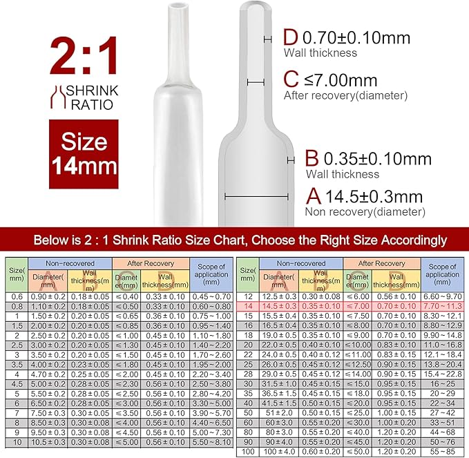 Chanzon 2:1 Ratio 9/16" (14mm) Heat Shrink Tubing 3.3Ft Roll (1M Total Length) Clear/Transparent Polyolefin Sleeving Wrap Shrinking 2 to 1 1pcs