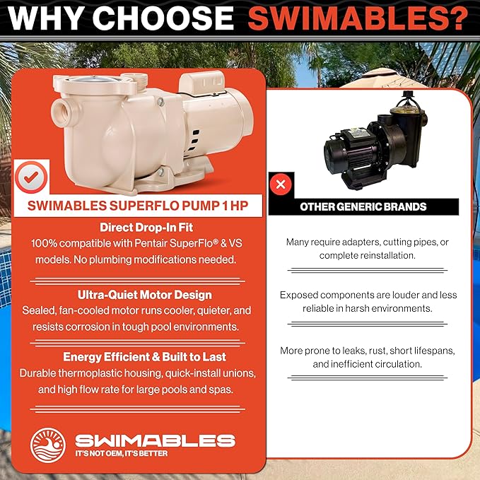 Swimables 340039 1.5 HP SuperFlo Pool Pump - Replacement for Pentair SuperFlo 1.5HP & VS Pumps - Compatible with Pentair SuperFlo VS 1.5HP, Variable Speed Inground Pumps - Quiet, Efficient Design