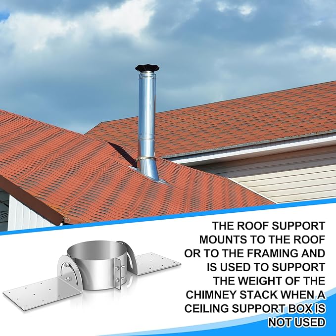 Hicarer 8" Galvanized Roof Support Kit, Stove Pipe Bracket Hanger Flange Chimney Part Clamp Adjustable Roof Support for Double Wall Insulated Chimney Pipe, Galvanized Steel