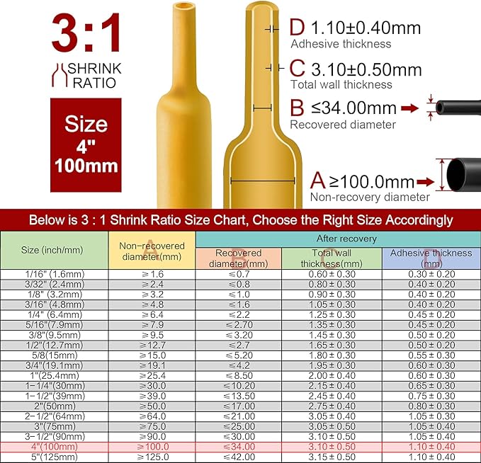Chanzon 3:1 Ratio 4" (100mm) Heat Shrink Tubing - Marine Grade Waterproof Adhesive Lined - 4Ft Roll (1.22M Total Length) Yellow Polyolefin Sleeving Wrap Shrinking 3 to 1 Ratio 1pcs