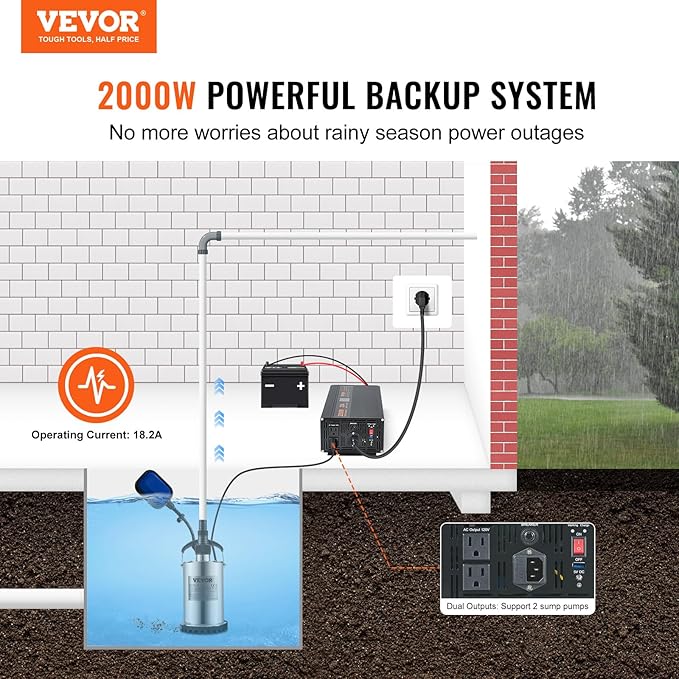 VEVOR 2000W Sump Pump Battery Backup with LCD, Automatically Shifts to Inverter Power Ensuring Uninterrupted Operation, Essential for Emergencies & Power Failures