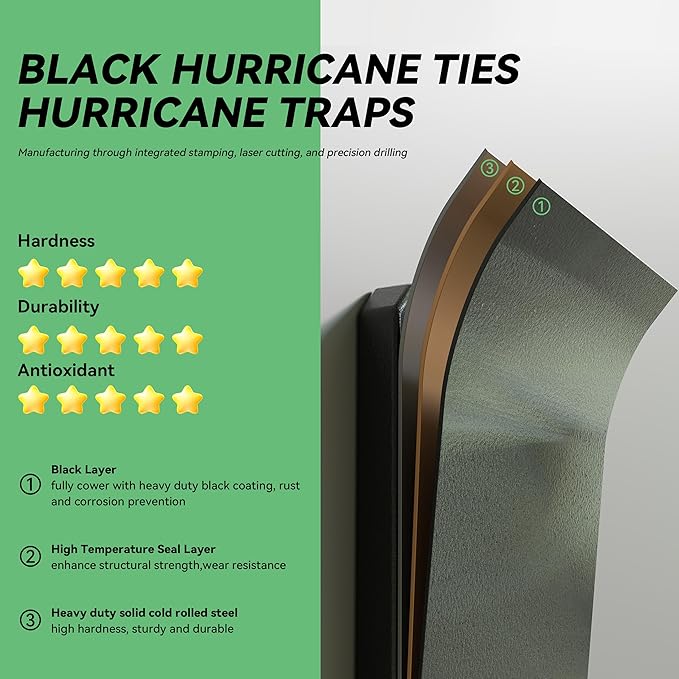 Black Hurricane Straps Tie Brackets,Hurricane Clips,18-Gauge Hurricane Ties for Rafters/Pergola Rafter/Seismic (Left 50 pcs)