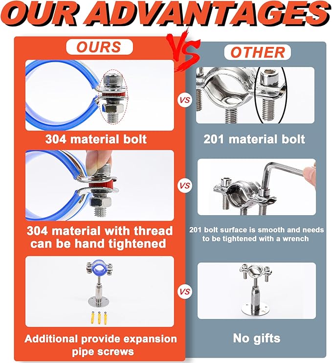 AKIHISA 2 Pcs 304 Stainless Steel Pipe Supports, Wall Mount Ceiling Mount Pipe Hanger, Pipe Holder for OD Pipe 15-19MM Adjustable Height Range 30-50mm