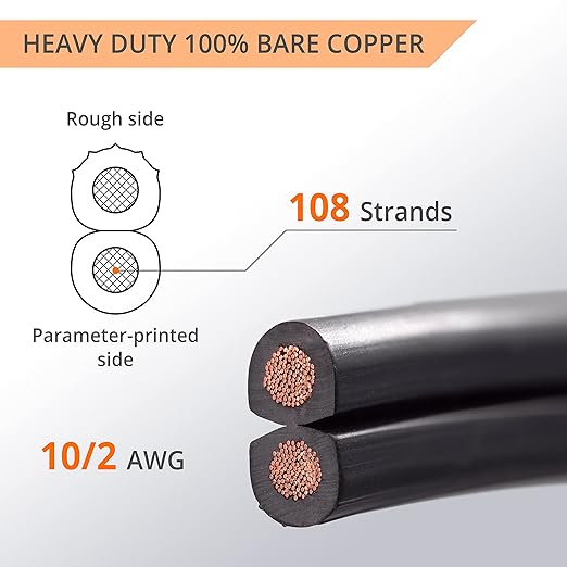 Wirefy 10/2 Low Voltage Landscape Wire 100 ft | Low Voltage Landscape Lighting Wire | Pure Copper | Outdoor Direct Burial | 10-Gauge 2-Conductor 100 Feet | UL Listed