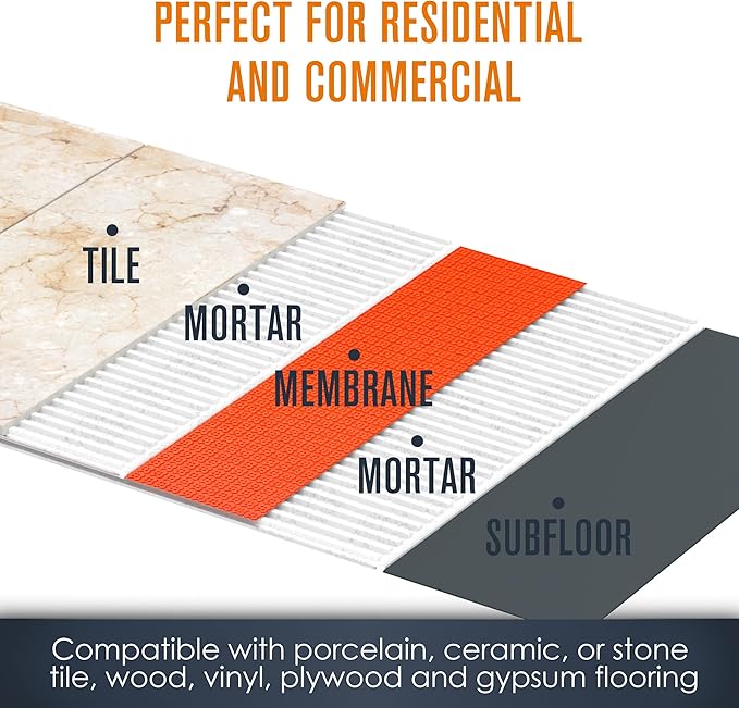 Houseables Uncoupling Membrane, Tile Underlayment, Tile Membrane, Flooring Underlayment, for Floor, Decoupling, Anti Fracture, Waterproof, Anti Crack, Vapor, 1/8" Thick, 3.3 ft x 16.4 ft / 54.5 Sq Ft