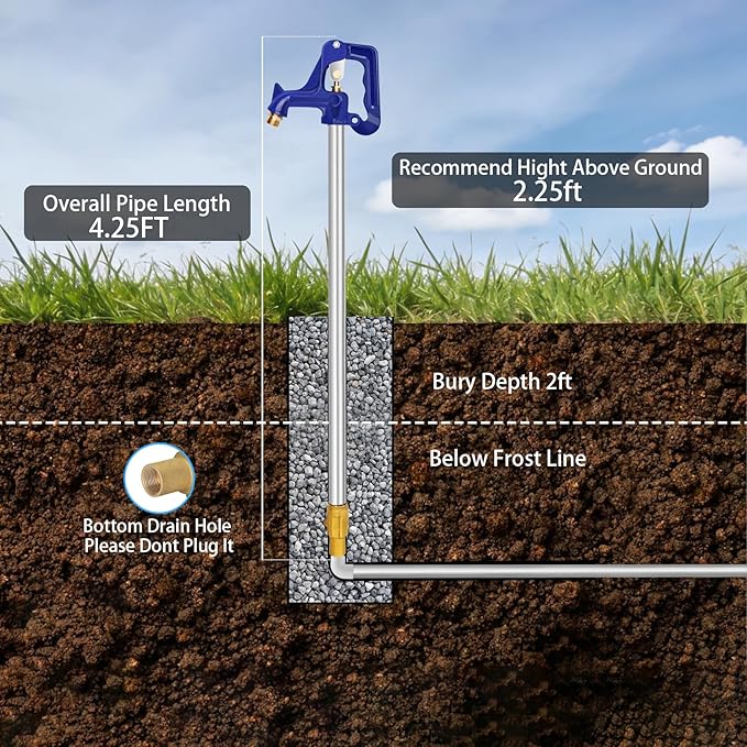 4.25FT Frost-Free Yard Hydrant, Freezeless Frost Proof Hydrant,Water Hydrant 3/4" Pipe Connection,Total Length 4.25ft, 24" Bury Depth,for Yard,Garden,Pasture Irrigation and Drinking