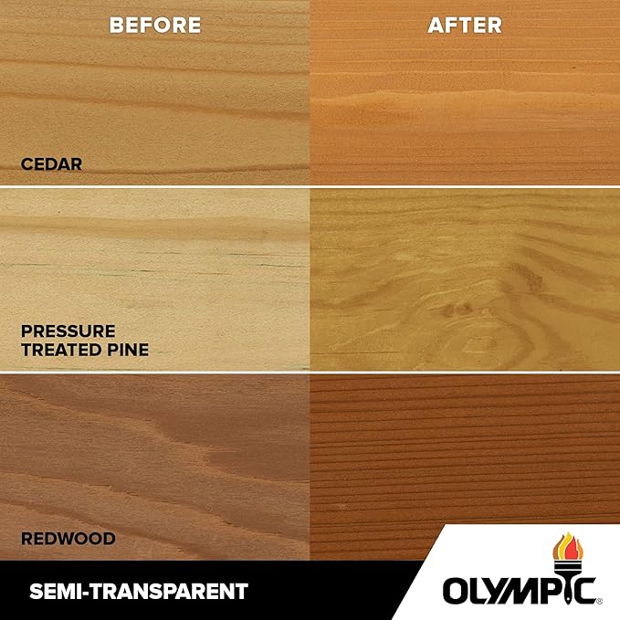 Olympic WaterGuard 1 gal. Maple Brown Semi-Transparent Wood Stain and Sealer