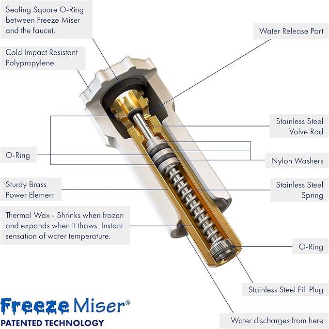 Freeze Miser Outdoor Faucet & Spigot Freeze Protection – Patented Valve Shield, Activates at Water Temperature Below 37°F/3°C – Durable Winter Cover Alternative – Quick Install, Saves Water – 4 Pack