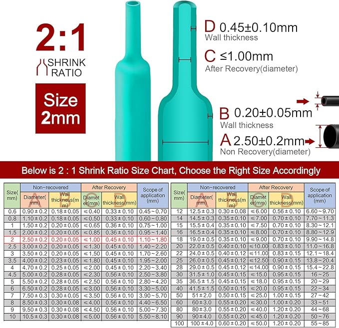 Chanzon 2:1 Ratio - 80Ft Roll - 5/64" (2mm) Heat Shrink Tubing 2:1(25M Total Length) Green Polyolefin Sleeving Wrap Shrinking 2 to 1 1pcs