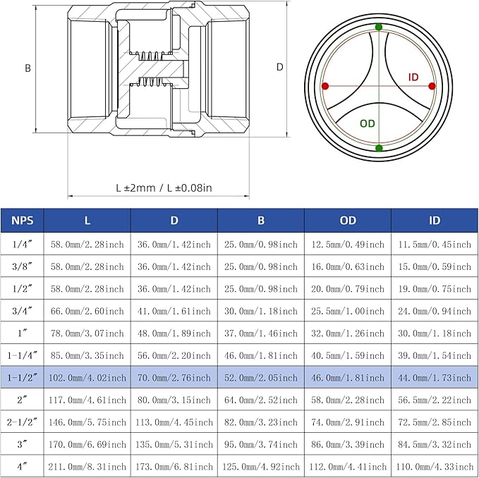 1-1/2" NPT Stainless Steel Spring Check Valve, WOG1000 NPT Thread unleaded In-Line Vertical Check Valve Non Return One Way Counterflow to Prevent the Medium Backflow for Oil Water Gas Air DN40
