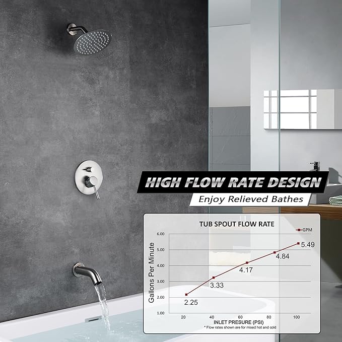 sumerain Tub and Shower Faucet with Rough in Valve, Brushed Nickel Shower Faucet with Tub Spout, 8 Inch Rain Shower Head