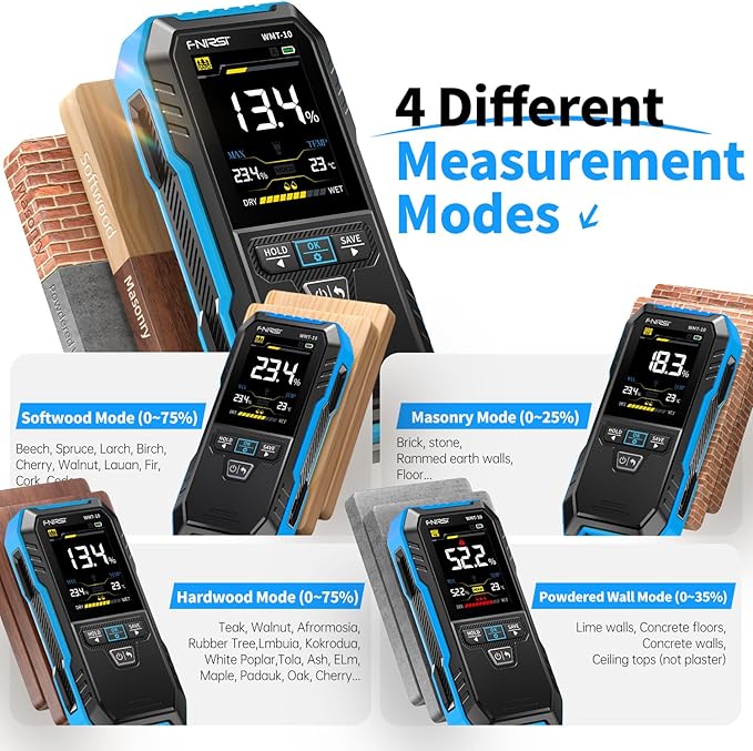 FNIRSI WMT-10 Pinless Wood Moisture Meter, Rechargable Moisture Meter for Wood, Wall, Firewood, Support Data Hold and Record, Flashlight, Humidity Detector for Lumber Concrete Building