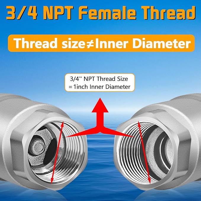 Stainless Steel 3/4 NPT Thread Non Return One Way Horizontal/Vertical Inline Water Check Valve for Well, Pump, Tank, Backflow Prevention