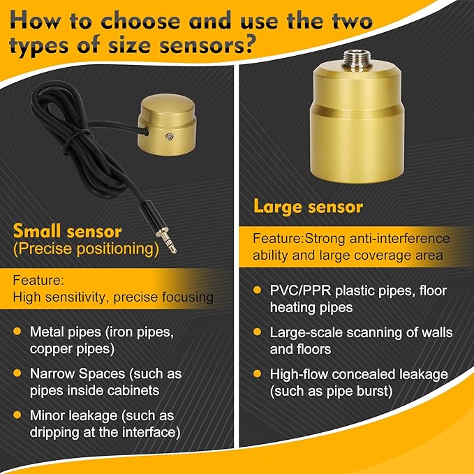 Underground Water Leak Detector, Water Pipe Leak Detector, Two Size Sensors Precise Positioning, High-Sensitivity Digital Display Leakage Sensor, Carrying Case