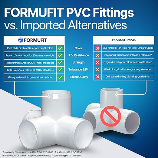 FORMUFIT 1-1/4” 4-Way Tee Furniture Grade PVC Fitting in White, Made in USA, UV-Resistant, Impact-Proof, 1.660” Actual Socket Diameter (Pack of 4) - F1144WT-WH-4