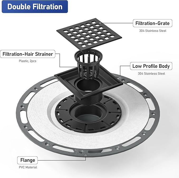 Square Shower Drain, 4" Matte Black 304 Stainless Steel Drain Grate Removable Drain Key with PVC Bonding Flange Base for Low Profile Floor Tiles, CUPC Certified