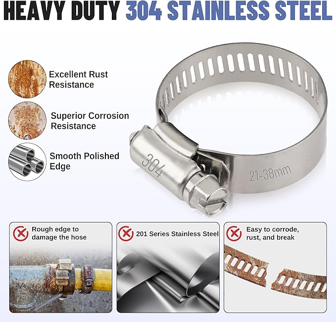 Hose Clamps Assortment Kit,Worm Gear Duct Pipe Hose, 32.8FT 304 Stainless Steel Band Fittings Strap DIY Large Adjustable Metal Bolt with 20 Fasteners Screw for Plumbing Auto Tube Fuel Line