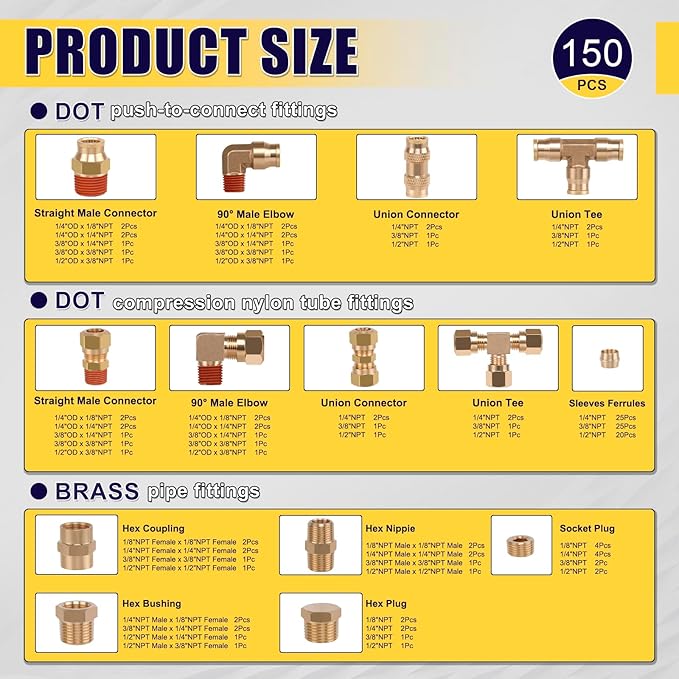 150Pcs Brass DOT Push-To-Connect Fittings & Compression Air Nylon Tubing Fittings Assortment Kits,1/4" 1/8" 3/8" 1/2" Air Brake Line Air Hose Fittings for Truck or Industrial Air System