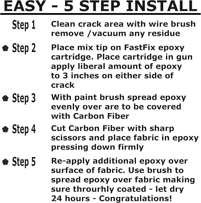 Concrete Crack Repair KIT-Carbon Fiber Concrete reinforcing Fiber Fabric-Fastfix-it High Strength epoxy - Complete kit for All Concrete, Basements, Foundation Wall Repairs-All You Need (20)
