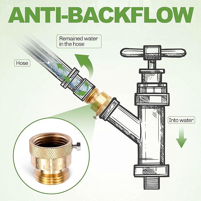 2 Pack Brass 3/4" Inch GHT Hose Bibb Connector Backflow Preventer Vacuum Breaker