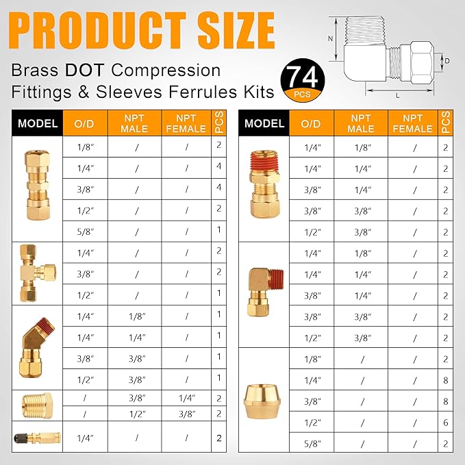 74Pcs DOT Air Brake Line Fittings,Brass Compression Air Nylon Tubing Fittings Assortment Kits 1/4" 1/8" 3/8" 1/2" 5/8" for Industrial Use or Trucks Trailers