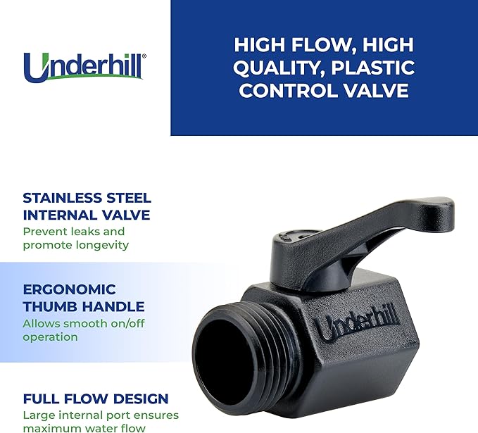Underhill Garden Hose Shut Off Valve 3/4-Inch Thread, Plastic Nozzle Connector Attachment, Heavy-Duty Fittings, CV075P
