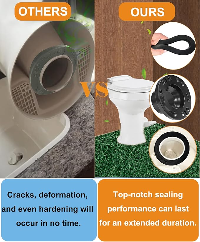 RV Toilet Seal and 3" Socket Floor Flange Kit for Dometic 300 310 320 RV Toilets, Replacement Parts Kit 385345892 Flange, 385311658 Flush Ball Seal and 385311652 Base Seal Gasket, 3 in 1 Repair Kit