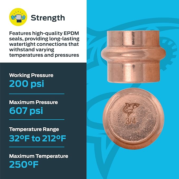 SharkBite 3/4 Inch End Cap, Copper Press Plumbing Fitting, Pack of 5, UPR518X5