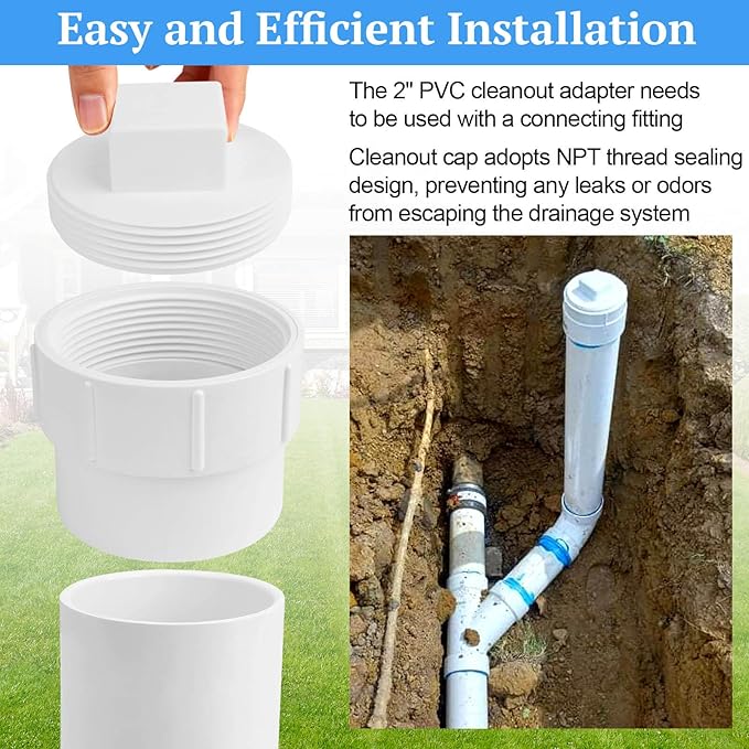 2" PVC Sewer Cleanout Adapter with Plug Pipe Fitting, PVC DWV Flush Sewer Cleanout Cap for Drainage Piping Connect System Outdoor Garden, RV Sewer and More
