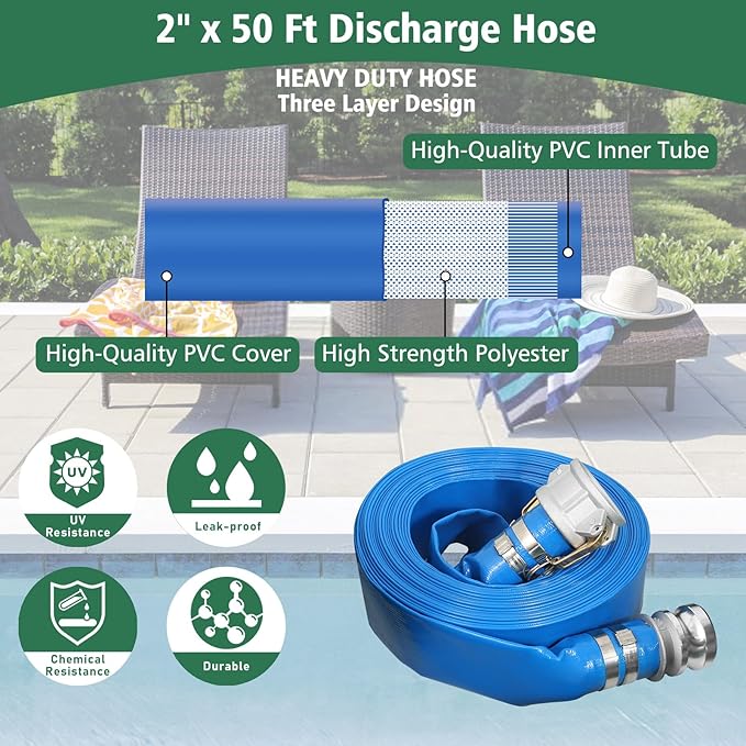 Heavy Duty 2" x 50' Blue PVC Discharge Hose & 2" x 20' Green PVC Suction Hose Pump Kit, Backwash Hose with Aluminum Camlock Fittings, Steel Round Strainer, Cam & Groove Adapter