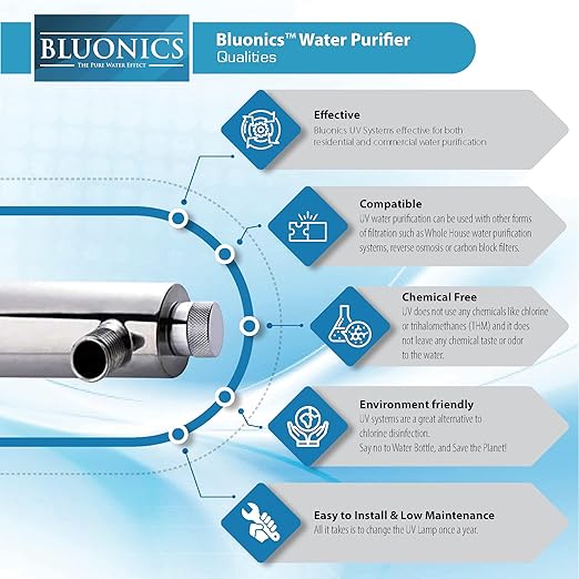 Bluonics Complete Well Water Whole House Water Filtration System 3-Stage with 110W UV 24GPM and 40 Mic Pre Filter and One Extra Filters Sets, Activated Carbon Block, Sediment 20mic and 5mic Filters