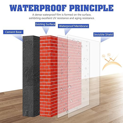 Transparent Waterproof Coating, 35oz Clear Waterproof Sealant - Concrete Crack Sealant for Roofs, Walls, Wood & Terraces - Indoor/Outdoor Flexible Water-Based UV-Resistant Crack-Proof Protection