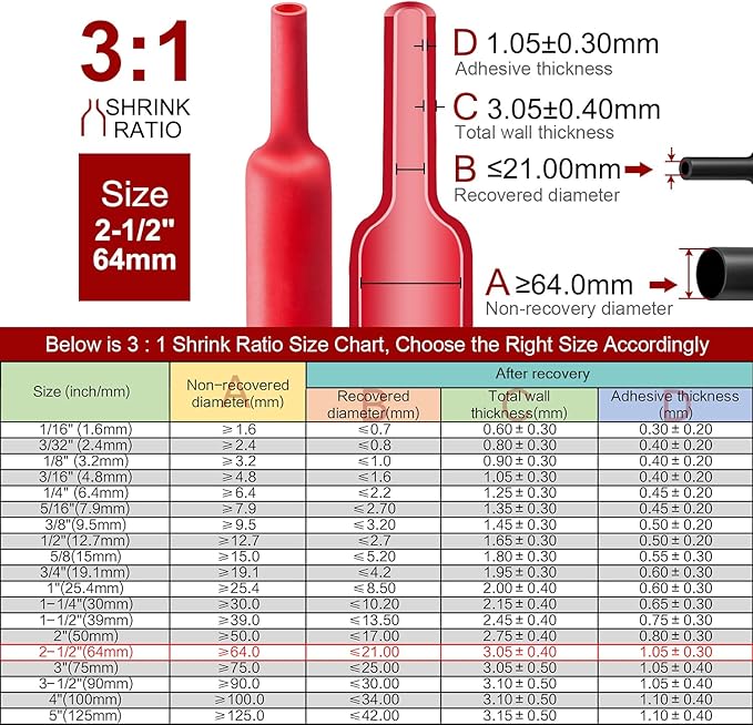 Chanzon 2-1/2 inch (64mm) Type G Waterproof Heat Shrink Tubing Marine 3:1 Ratio with Eventronic Dual Wall Adhesive Tubes Glue Inside 64G Red 1.22M 1pcs