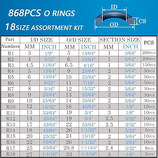 1000 Pcs 18 Size O Ring Kit+18 Size Rubber Washers Assortment Kit for Plumbing Faucet Water Pipe Garden Hose Washers Shower Heads Gasket Repair and Air or Gas Connections