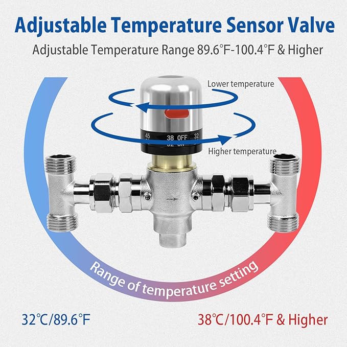 WASSERMANN Adjustable Temperature Sensor Valve for Instant Hot Water Recirculating System，304 Stainless Steel Bypass Sensor Valve Replacement for the Plastic