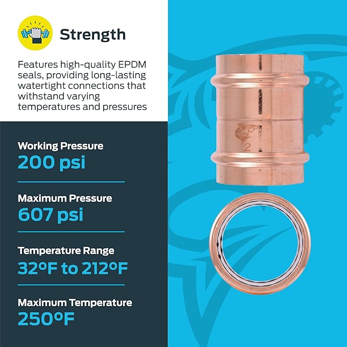 SharkBite 2 Inch Coupling, Copper Press Plumbing Fitting, Pack of 2, UPR0154X2